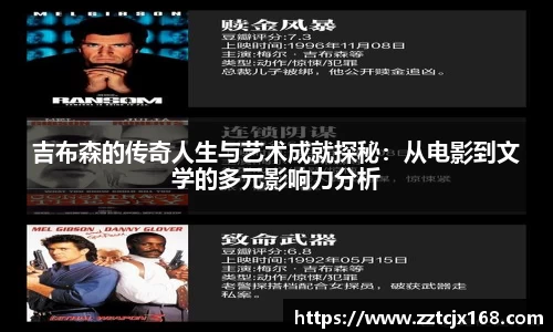 吉布森的传奇人生与艺术成就探秘：从电影到文学的多元影响力分析