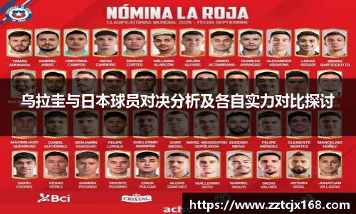 乌拉圭与日本球员对决分析及各自实力对比探讨