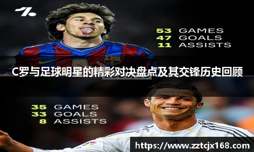 C罗与足球明星的精彩对决盘点及其交锋历史回顾